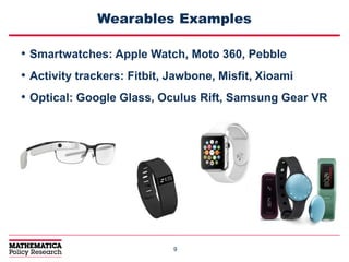 99
Wearables Examples
• Smartwatches: Apple Watch, Moto 360, Pebble
• Activity trackers: Fitbit, Jawbone, Misfit, Xioami
• Optical: Google Glass, Oculus Rift, Samsung Gear VR
 