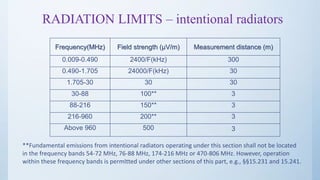 FCC REGULATIONS | PPTX