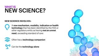 NEW SCIENCE INVOLVES:
A new mechanism, modality, indication or health
technology that has been identified by the FDA or
other regulatory entity as having met an unmet
need, exceeding standard of care
Often has a technology companion
Can be the technology alone
WHAT IS
NEW SCIENCE?
 