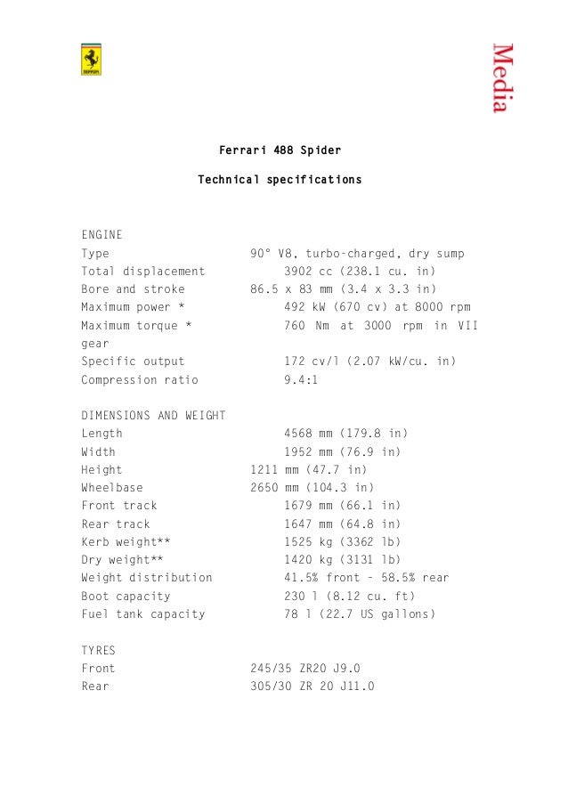 Ferrari 488 Spider Press Release
