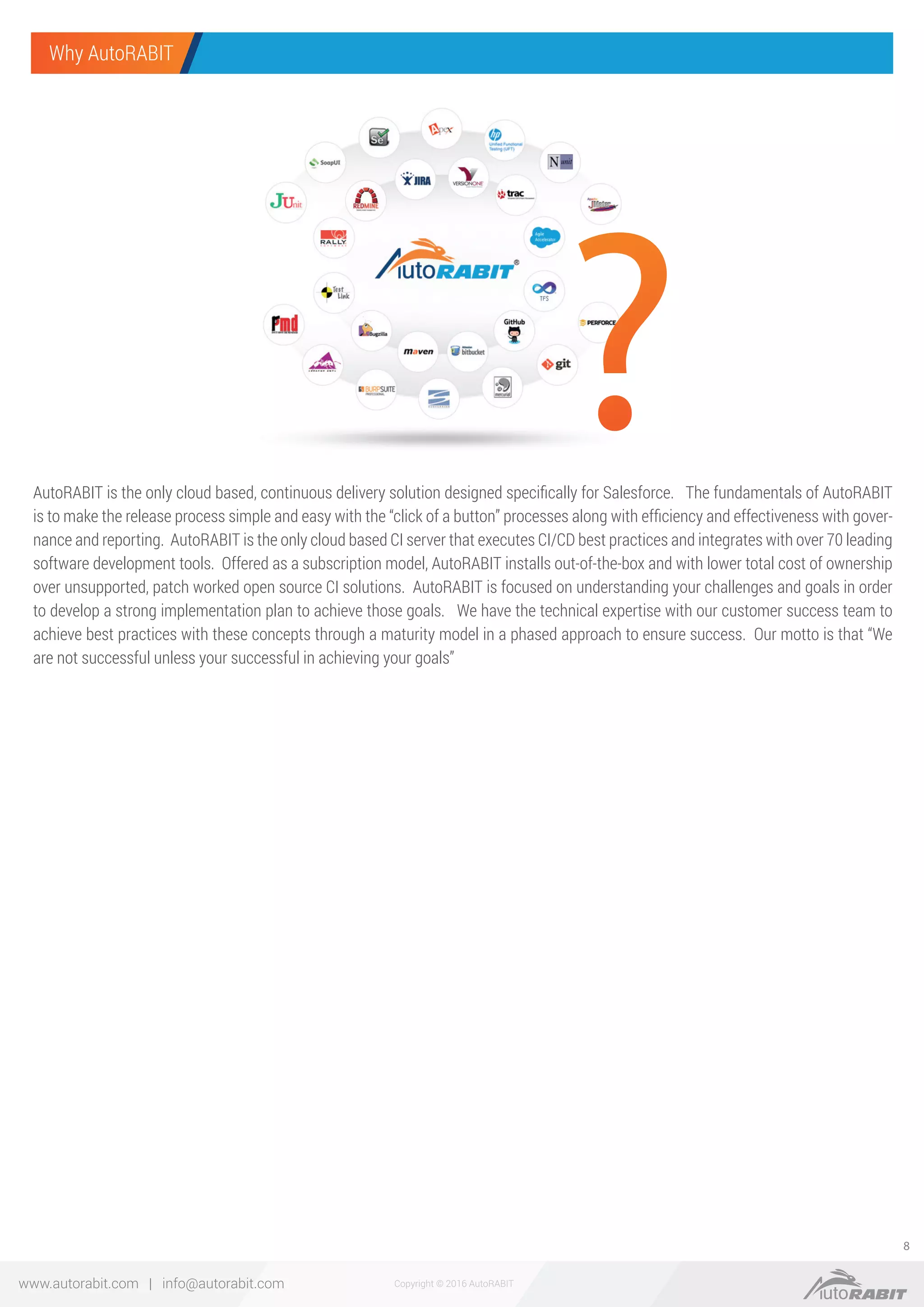AutoRABIT is the only cloud based, continuous delivery solution designed speciﬁcally for Salesforce. The fundamentals of AutoRABIT
is to make the release process simple and easy with the “click of a button” processes along with efﬁciency and effectiveness with gover-
nance and reporting. AutoRABIT is the only cloud based CI server that executes CI/CD best practices and integrates with over 70 leading
software development tools. Offered as a subscription model, AutoRABIT installs out-of-the-box and with lower total cost of ownership
over unsupported, patch worked open source CI solutions. AutoRABIT is focused on understanding your challenges and goals in order
to develop a strong implementation plan to achieve those goals. We have the technical expertise with our customer success team to
achieve best practices with these concepts through a maturity model in a phased approach to ensure success. Our motto is that “We
are not successful unless your successful in achieving your goals”
Copyright © 2016 AutoRABITwww.autorabit.com | info@autorabit.com
8
Why AutoRABIT
 