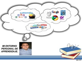 MI ENTORNOMI ENTORNO
PERSONAL DEPERSONAL DE
APRENDIZAJE.APRENDIZAJE.