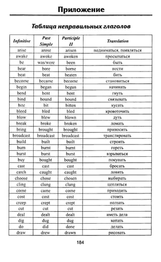 811  английский язык. готовимся огэ ягудена а-2016 -190с