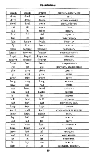 811  английский язык. готовимся огэ ягудена а-2016 -190с