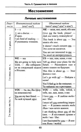 811  английский язык. готовимся огэ ягудена а-2016 -190с