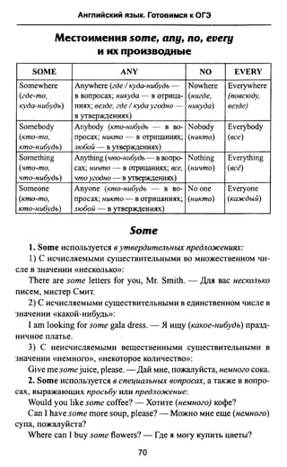 811  английский язык. готовимся огэ ягудена а-2016 -190с