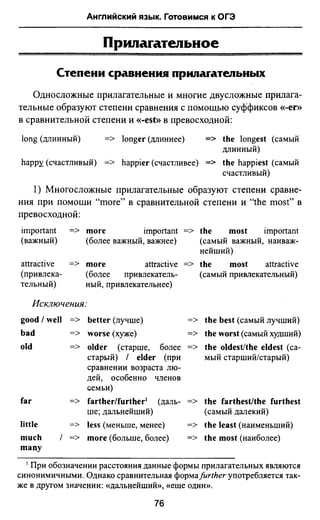 811  английский язык. готовимся огэ ягудена а-2016 -190с