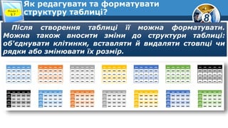 8
Як редагувати та форматувати
структуру таблиці?Розділ 3
§ 7
Після створення таблиці її можна форматувати.
Можна також вносити зміни до структури таблиці:
об'єднувати клітинки, вставляти й видаляти стовпці чи
рядки або змінювати їх розмір.
 
