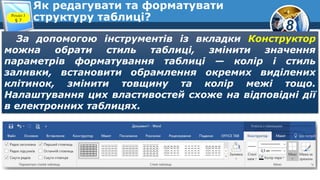 8
Як редагувати та форматувати
структуру таблиці?Розділ 3
§ 7
За допомогою інструментів із вкладки Конструктор
можна обрати стиль таблиці, змінити значення
параметрів форматування таблиці — колір і стиль
заливки, встановити обрамлення окремих виділених
клітинок, змінити товщину та колір межі тощо.
Налаштування цих властивостей схоже на відповідні дії
в електронних таблицях.
 