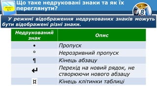 8
Що таке недруковані знаки та як їх
переглянути?Розділ 3
§ 7
У режимі відображення недрукованих знаків можуть
бути відображені різні знаки.
Недрукований
знак
Опис
• Пропуск
° Нерозривний пропуск
¶ Кінець абзацу
Перехід на новий рядок, не
створюючи нового абзацу
Кінець клітинки таблиці
 