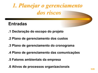 1. Planejar o gerenciamento  dos riscos Entradas .1 Declaração do escopo do projeto .2 Plano de gerenciamento dos custos .3 Plano de gerenciamento do cronograma .4 Plano de gerenciamento das comunicações .5 Fatores ambientais da empresa .6 Ativos de processos organizacionais 