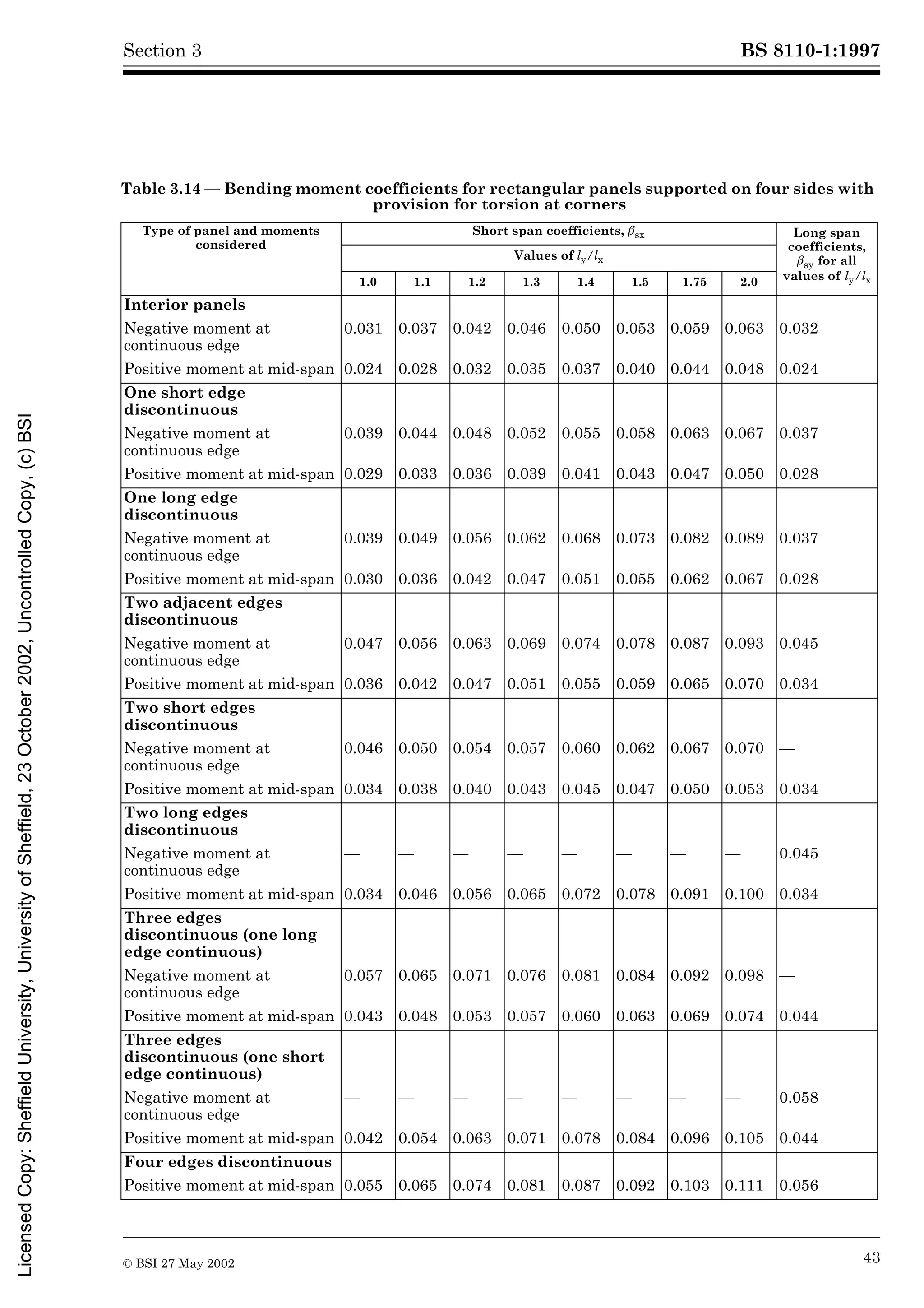8110-1-1997.pdf
