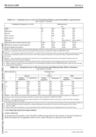 BS 8110-1:1997
118 © BSI 27 May 2002
Section 4
Table 4.8 — Nominal cover to all steel (including links) to meet durability requirements
(see NOTES 1, 2 and 3)
Table 4.9 — Nominal cover to all steel to meet specified periods of fire resistance
(see NOTES 1 and 2)
4.12.4 Spacing of prestressing tendons
4.12.4.1 General
In all prestressed members, there should be sufficient gaps between the tendons or groups of tendons to
allow the largest size of aggregate used to move, under vibration, to all parts of the mould.
Conditions of exposure (see 3.3.4) Nominal cover
mm
Mild 20 20a 20a 20a
Moderate 35 30 25 20
Severe — 40 30 25
Very severe — 50b 40b 30
Most severe — — — 50
Abrasive — — See NOTE 3 See NOTE 3
Maximum free water/cement ratio 0.60 0.55 0.50 0.45
Minimum cement content (kg/m3) 300 325 350 400
Lowest grade of concrete C35 C40 C45 C50
NOTE 1 This table relates to normal-weight aggregate of 20 mm nominal maximum size. Adjustments to minimum cement
contents for aggregates other than 20 mm nominal maximum size are detailed in Table 8 of BS 5328-1:1997.
NOTE 2 Use of cement conforming to BS 4027 is assumed. These cements have lower resistance to chloride ion migration. If they
are used in reinforced concrete in very severe or most severe exposure conditions, the covers in Table 4.8 should be increased
by 10 mm.
NOTE 3 Cover should be not less than the nominal value corresponding to the relevant environmental category plus any
allowance for loss of cover due to abrasion.
a These covers may be reduced to 15 mm provided that the nominal maximum size of aggregate does not exceed 15 mm.
b Where concrete is subject to freezing whilst wet, air-entrainment should be used (see 5.3.3 of BS 5328-1:1997) and the strength
grade may be reduced by 5.
Fire resistance Nominal cover
mm
Beamsa Floors Ribs
h Simply
supported
Continuous Simply
supported
Continuous Simply
supported
Continuous
0.5 20b 20b 20 20 20 20
1 20 20b 25 20 35 20
1.5 35 20 30 25 45 35
2 60 35 40 35 55 45
3 70 60 55 45 65 55
4 80 70 65 55 75 65
NOTE 1 The nominal covers given relate specifically to the minimum member dimensions given in Figure 3.2. Guidance on
increased covers necessary if smaller members are used is given in Section 4 of BS 8110-2:1985.
NOTE 2 Cases that lie below the line require attention to the additional measures necessary to reduce the risks of spalling
(see Section 4 of BS 8110-2:1985).
a For the purposes of assessing a nominal cover for beams, the cover to main bars which would have been obtained from Table 4.3
of BS 8110-2:1985 have been reduced by a notional allowance for stirrups of 10 mm to cover the range 8 mm to 12 mm
(see also 3.3.6).
b These covers may be reduced to 15 mm provided that the nominal maximum size of aggregate does not exceed 15 mm.
Licensed
Copy:
Sheffield
University,
University
of
Sheffield,
23
October
2002,
Uncontrolled
Copy,
(c)
BSI
 