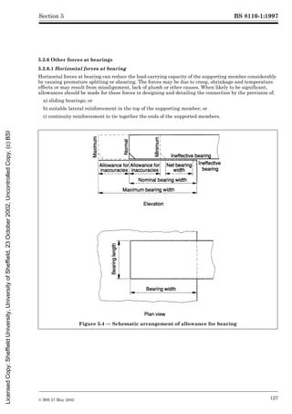 BS 8110-1:1997
© BSI 27 May 2002 127
Section 5
5.2.6 Other forces at bearings
5.2.6.1 Horizontal forces at bearing
Horizontal forces at bearing can reduce the load-carrying capacity of the supporting member considerably
by causing premature splitting or shearing. The forces may be due to creep, shrinkage and temperature
effects or may result from misalignment, lack of plumb or other causes. When likely to be significant,
allowances should be made for these forces in designing and detailing the connection by the provision of:
a) sliding bearings; or
b) suitable lateral reinforcement in the top of the supporting member; or
c) continuity reinforcement to tie together the ends of the supported members.
Figure 5.4 — Schematic arrangement of allowance for bearing
Licensed
Copy:
Sheffield
University,
University
of
Sheffield,
23
October
2002,
Uncontrolled
Copy,
(c)
BSI
 