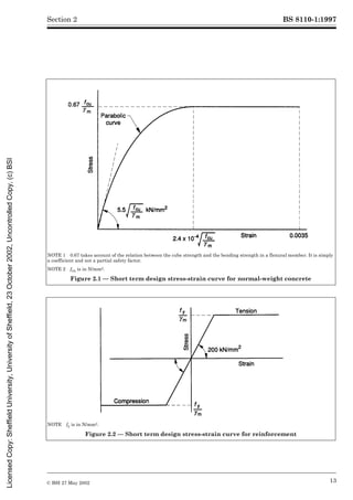 BS 8110-1:1997
© BSI 27 May 2002 13
Section 2
NOTE 1 0.67 takes account of the relation between the cube strength and the bending strength in a flexural member. It is simply
a coefficient and not a partial safety factor.
NOTE 2 fcu is in N/mm2.
Figure 2.1 — Short term design stress-strain curve for normal-weight concrete
NOTE fy is in N/mm2.
Figure 2.2 — Short term design stress-strain curve for reinforcement
Licensed
Copy:
Sheffield
University,
University
of
Sheffield,
23
October
2002,
Uncontrolled
Copy,
(c)
BSI
 