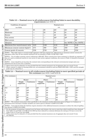 BS 8110-1:1997
24 © BSI 27 May 2002
Section 3
Table 3.3 — Nominal cover to all reinforcement (including links) to meet durability
requirements (see NOTE 1)
Table 3.4 — Nominal cover to all reinforcement (including links) to meet specified periods of
fire resistance (see NOTE 1 and NOTE 2)
Conditions of exposure Nominal cover
(see 3.3.4) mm
Mild 25 20 20a 20a 20a
Moderate — 35 30 25 20
Severe — — 40 30 25
Very severe — — 50b 40b 30
Most severe — — — — 50
Abrasive — — — See NOTE 3 See NOTE 3
Maximum free water/cement ratio 0.65 0.60 0.55 0.50 0.45
Minimum cement content (kg/m3) 275 300 325 350 400
Lowest grade of concrete C30 C35 C40 C45 C50
NOTE 1 This table relates to normal-weight aggregate of 20 mm nominal size. Adjustments to minimum cement contents for
aggregates other than 20 mm nominal maximum size are detailed in Table 8 of BS 5328-1:1997.
NOTE 2 Use of sulfate resisting cement conforming to BS 4027. These cements have lower resistance to chloride ion migration. If
they are used in reinforced concrete in very severe or most severe exposure conditions, the covers in Table 3.3 should be increased
by 10 mm.
NOTE 3 Cover should be not less than the nominal value corresponding to the relevant environmental category plus any
allowance for loss of cover due to abrasion.
a These covers may be reduced to 15 mm provided that the nominal maximum size of aggregate does not exceed 15 mm.
b Where concrete is subject to freezing whilst wet, air-entrainment should be used (see 5.3.3 of BS 5328-1:1997) and the strength
grade may be reduced by 5.
Fire resistance Nominal cover
mm
Beamsa Floors Ribs Columnsa
Simply
supported
Continuous Simply
supported
Continuous Simply
supported
Continuous
h
0.5 20b 20b 20b 20b 20b 20b 20b
1 20b 20b 20 20 20 20b 20b
1.5 20 20b 25 20 35 20 20
2 40 30 35 25 45 35 25
3 60 40 45 35 55 45 25
4 70 50 55 45 65 55 25
NOTE 1 The nominal covers given relate specifically to the minimum member dimensions given in Figure 3.2. Guidance on
increased covers necessary if smaller members are used is given in Section 4 of BS 8110-2:1985.
NOTE 2 Cases that lie below the bold line require attention to the additional measures necessary to reduce the risks of spalling
(see Section 4 of BS 8110-2:1985).
a For the purposes of assessing a nominal cover for beams and columns, the cover to main bars which would have been obtained
from Table 4.2 and Table 4.3 of BS 8110-2:1985 has been reduced by a notional allowance for stirrups of 10 mm to cover the
range 8 mm to 12 mm (see also 3.3.6).
b These covers may be reduced to 15 mm provided that the nominal maximum size of aggregate does not exceed 15 mm
(see 3.3.1.3).
Licensed
Copy:
Sheffield
University,
University
of
Sheffield,
23
October
2002,
Uncontrolled
Copy,
(c)
BSI
 