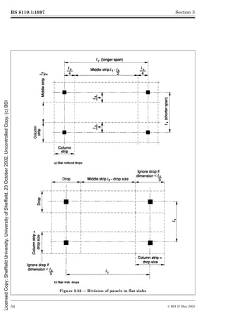 BS 8110-1:1997
54 © BSI 27 May 2002
Section 3
Figure 3.12 — Division of panels in flat slabs
Licensed
Copy:
Sheffield
University,
University
of
Sheffield,
23
October
2002,
Uncontrolled
Copy,
(c)
BSI
 