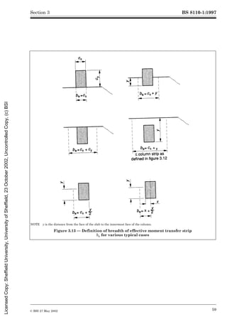 BS 8110-1:1997
© BSI 27 May 2002 59
Section 3
NOTE y is the distance from the face of the slab to the innermost face of the column.
Figure 3.13 — Definition of breadth of effective moment transfer strip
be for various typical cases
Licensed
Copy:
Sheffield
University,
University
of
Sheffield,
23
October
2002,
Uncontrolled
Copy,
(c)
BSI
 