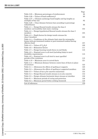 BS 8110-1:1997
iv © BSI 27 May 2002
Page
Table 3.25 — Minimum percentages of reinforcement 88
Table 3.26 — Values of bond coefficient ¶ 90
Table 3.27 — Ultimate anchorage bond lengths and lap lengths as
multiples of bar size 92
Table 3.28 — Clear distance between bars according to percentage
redistribution 96
Table 4.1 — Design flexural tensile stresses for class 2
members: serviceability limit state: cracking 104
Table 4.2 — Design hypothetical flexural tensile stresses for class 3
members 105
Table 4.3 — Depth factors for design tensile stresses for
class 3 members 105
Table 4.4 — Conditions at the ultimate limit state for rectangular
beams with pre-tensioned tendons or post-tensioned tendons having
effective bond 107
Table 4.5 — Values of Vco/bvh 109
Table 4.6 — Relaxation factors 111
Table 4.7 — Design bursting tensile forces in end blocks 116
Table 4.8 — Nominal cover to all steel (including links) to meet
durability requirements 118
Table 4.9 — Nominal cover to all steel to meet specified
periods of fire resistance 118
Table 4.10 — Minimum cover to curved ducts 121
Table 4.11 — Minimum distance between centre-lines of ducts in plane
of curvature 122
Table 5.1 — Allowances for effects of spalling at supports 128
Table 5.2 — Allowances for effects of spalling at supported members 128
Table 5.3 — Values of tan af for concrete connections 132
Table 5.4 — Design flexural tensile stresses in in-situ concrete 134
Table 5.5 — Design ultimate horizontal shear stresses at interface 136
Table 6.1 — Minimum periods of curing and protection 139
Table 6.2 — Minimum period before striking formwork 148
List of references 159
Licensed
Copy:
Sheffield
University,
University
of
Sheffield,
23
October
2002,
Uncontrolled
Copy,
(c)
BSI
 