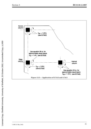 BS 8110-1:1997
© BSI 27 May 2002 61
Section 3
Figure 3.15 — Application of 3.7.6.2 and 3.7.6.3
Licensed
Copy:
Sheffield
University,
University
of
Sheffield,
23
October
2002,
Uncontrolled
Copy,
(c)
BSI
 