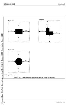 BS 8110-1:1997
62 © BSI 27 May 2002
Section 3
NOTE lp is defined in 1.3.3.1.
Figure 3.16 — Definition of a shear perimeter for typical cases
Licensed
Copy:
Sheffield
University,
University
of
Sheffield,
23
October
2002,
Uncontrolled
Copy,
(c)
BSI
 