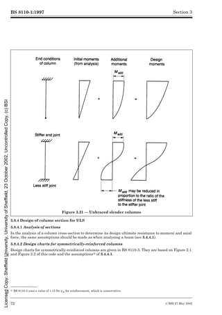BS 8110-1:1997
72 © BSI 27 May 2002
Section 3
3.8.4 Design of column section for ULS
3.8.4.1 Analysis of sections
In the analysis of a column cross-section to determine its design ultimate resistance to moment and axial
force, the same assumptions should be made as when analysing a beam (see 3.4.4.1).
3.8.4.2 Design charts for symmetrically-reinforced columns
Design charts for symmetrically-reinforced columns are given in BS 8110-3. They are based on Figure 2.1
and Figure 2.2 of this code and the assumptions4) of 3.4.4.1.
Figure 3.21 — Unbraced slender columns
4) BS 8110-3 uses a value of 1.15 for ¾m for reinforcement, which is conservative.
Licensed
Copy:
Sheffield
University,
University
of
Sheffield,
23
October
2002,
Uncontrolled
Copy,
(c)
BSI
 