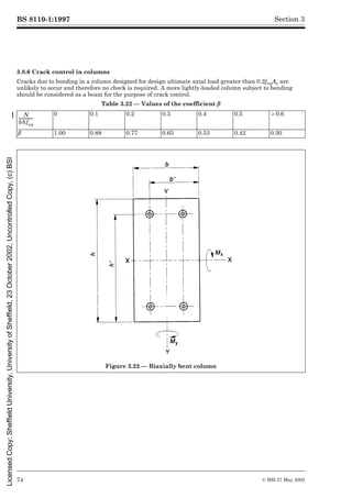 BS 8110-1:1997
74 © BSI 27 May 2002
Section 3
3.8.6 Crack control in columns
Cracks due to bending in a column designed for design ultimate axial load greater than 0.2fcuAc are
unlikely to occur and therefore no check is required. A more lightly-loaded column subject to bending
should be considered as a beam for the purpose of crack control.
Table 3.22 — Values of the coefficient ¶
0 0.1 0.2 0.3 0.4 0.5 U0.6
¶ 1.00 0.88 0.77 0.65 0.53 0.42 0.30
Figure 3.22 — Biaxially bent column
N
bhfcu
--------------
-
Licensed
Copy:
Sheffield
University,
University
of
Sheffield,
23
October
2002,
Uncontrolled
Copy,
(c)
BSI
 