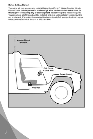 Before Getting Started
    This guide will help you properly install Wilson’s SignalBoost™ Mobile Ampliﬁer Kit with
    Phone Cradle. It is important to read through all of the installation instructions for
    this kit prior to installing any of the equipment. Read through this installation guide,
    visualize where all of the parts will be installed, and do a soft installation before mounting
    any equipment. If you do not understand the instructions in full, seek professional help, or
    contact Wilson Technical Support at 866-294-1660.




              Magnet-Mount
                Antenna




                                               Cell Phone
                                               Cradle Plus
                                                                    Power Supply




                                 Ampliﬁer




3
 
