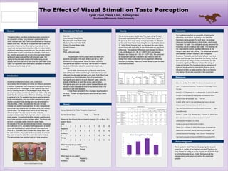 POSTER TEMPLATE BY:
www.PosterPresentations.com
SOUTHWESTM I N N E S O T A S T A T E U N I V E R S I T Y
The Effect of Visual Stimuli on Taste Perception
Tyler Flud, Dave Lien, Kelsey Lee
Southwest Minnesota State University
Results Conclusion
References
Introduction
Abstract
Survey
Materials and Methods
Acknowledgement
Throughout history, countless studies have been conducted on
our perception of taste, trying to answer questions like how it
works, what we taste, and if other physical senses can influence
taste in some way. The goal of our experiment was to see if our
perception of taste can be influenced by visual stimuli. In the
experiment, participants are shown four different bottles labeled
as flavored water being poured into cups. They are then asked to
taste the water in each cup and rate the strength of each flavor.
But, what the participants are not told is that each bottle labeled
as flavored water is actually filled with only plain water. Will
seeing the flavored water labels on the bottles being poured
actually make them perceive a taste other than plain water in the
cups? Our hypothesis is that participants’ perception of taste will
be influenced by the visual stimuli.
According to Zellner and Durlach (2003, evidence is
accumulating that stimulating one sense can influence perception
in another. In particular, color influences the perceived intensity of
the taste and smell of beverages. In their research, they found
that by changing the color of the beverage, it could change the
perceived sweetness and intensity of the liquid. Zellner et al. also
stated that the color could also affect how refreshing a beverage
is perceived to be. For example, clear liquids were perceived to
be the most refreshing, likely due to their resemblance to water.
Another example of color affecting taste was demonstrated by
Alley and Alley, (1998), who stated that the color red may
increase how sweet a liquid was found. In a test, inexperienced
wine drinkers and experienced wine tasters were given different
colored wines. The inexperienced tasters did not notice any
difference taste in the wine due to the color, while the
experienced tasted stated that a light red, similar to a rose wine,
tasted sweeter. It turned out that all the samples were the same
kind of wine, just food coloring had been added. This shows that
we learn to associate certain colors with certain tastes.
An example of this was also demonstrated by Ndom, Elegbeleye,
and Ademoroti (2011), who stated that the association of certain
colors with foods begins in early childhood. In an experiment,
Ndom et al. discovered that if a subject was always able to see
the color of a drink, they could identify it accurately, however, if
they could not see the color, they would often make mistakes.
This demonstrates how important sight is to taste perception.
Alley, R. L., & Alley, T. R. (1998). The influence of physical state and
color on perceived sweetness. The Journal of Psychology, 132(5),
561-568.
Ndom, R. J. E., Elegbeleye, A. O., & Ademoroti, A. O. (2011). The effect
of colour on the perception of taste, quality and preference of fruit
flavored drinks. Ife Psycholgia, 192), 167-189.
Small, D. (2008, April 2). How does the way food looks or its smell
influence taste? Retrieved October 14, 2015, from
http://www.scientificamerican.com/article/experts-how-does- sight-
smell-affect-taste/
Spence, C., Levitan, C. A., Shankar, M. U., & Zampini, M. (2010). Does
food color influence taste and flavor perception in human?
Chemosensory Perception, 3(1), 68-84.
doi:http://dx.doi.org/10.1007/s12078-010-9067-z
Zellner, D. A., & Durlach, P. (2003). Effect of color on expected and
experienced refreshment, intensity, and liking of beverages. The
American Journal of Psychology, 116(4), 633-647. Retrieved from
http://search.proquest.com/docview/224836314?accountid=28768
Survey Questions for Taste Perception Experiment:
Gender (Circle One): Male Female
Please rate the following flavors based on strength (0 = no flavor, 10 =
extreme flavor)
Lime
0 1 2 3 4 5 6 7 8 9 10
Raspberry
0 1 2 3 4 5 6 7 8 9 10
Blueberry
0 1 2 3 4 5 6 7 8 9 10
Orange
0 1 2 3 4 5 6 7 8 9 10
Which flavor(s) did you taste?
Lime Raspberry
Blueberry Orange
Which flavor do you prefer?
Lime Raspberry
Blueberry Orange
Materials:
•Lime Flavored Water Bottle
•Raspberry Flavored Water Bottle
•Blueberry Flavored Water Bottle
•Orange Flavored Water Bottle
•Oyster Crackers
•Cups
•Plain, unflavored water
The participants for this project were volunteers who
agreed to participate in the study while it was set up, with
permission, in a busy hallway, below the library, at SMSU.
Participants who agreed to the study, had the option to receive
results and information about the experiment once it was
complete.
On the table, there were the four flavored water bottles.
Each of the water bottles had thoroughly been cleaned out and
unflavored, regular water had been put in each. Each “flavor” was
poured into cups from the bottle in front of the participant.
Participants were asked to try each “flavored” water, rating the
strength of the flavor on each (the survey used is below).
Participants were given an oyster cracker between flavors, and
told that it would dissipate the flavor of the previous drink. This
was done to add extra deception.
In total, there were twenty-five volunteers to participated in
the study. Thirteen of the participants were women and twelve
were men.
We ran a one-sample t-test to see if the mean ratings for each
flavor were significantly different from “0”. Each flavor had a P < .
05 sig value when mean ratings were compared to “0”. This tells
us that each flavor had a mean rating that was significantly above
“0”. In the Paired Samples t-test, we compared the mean ratings
of each flavor with each other, to see if there were any significant
differences. The significant differences were between the flavors
Lime and Blueberry (m= .96, m= 1.68, P=.023) and between
Blueberry and Orange (m= 1.68, m= 1.0, P=.035). We conducted
an independent samples t-test within each flavor to see if the
ratings from males and females had any significant differences.
According to the data, males and females tended to rate the taste
of the flavors similarly.
Our hypothesis was that our perception of taste can be
effected by visual stimuli. According to our data, that
hypothesis was supported. For each flavor, the average
rating was significantly above a rating of zero, which would
have been “no taste”. Our participants actually perceived the
flavor they saw on a bottle, in plain water. The other test we
ran, was meant to look for significant differences in the
ratings of each flavor with another. The differences we found
were between Lime and Blueberry, and Orange and
Blueberry. This states that the Blueberry flavor must have
tasted much stronger than these other two flavors. Our final
test compared the ratings of males and females. Our test
showed no significant difference between the ratings of
males and females. The hypothesis that our perception of
taste can be influenced by visual stimuli, that we can be
influenced to think we taste something that is not there by
only seeing a flavor, was supported in this experiment.
Thank you to Dr. Scott Peterson for assigning this research
project to us, and for all the help he’s provided. Thank you to
Emily Deaver for putting us on the program and to Charlie Kost
for printing the poster for us. Finally, thank you to all the
volunteers who participated and making this experiment
possible.
*Flavors not pictured: Raspberry & Orange
 