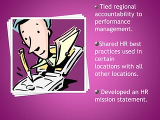 Tied regional
accountability to
performance
management.
Shared HR best
practices used in
certain
locations with all
other locations.
Developed an HR
mission statement.
 
