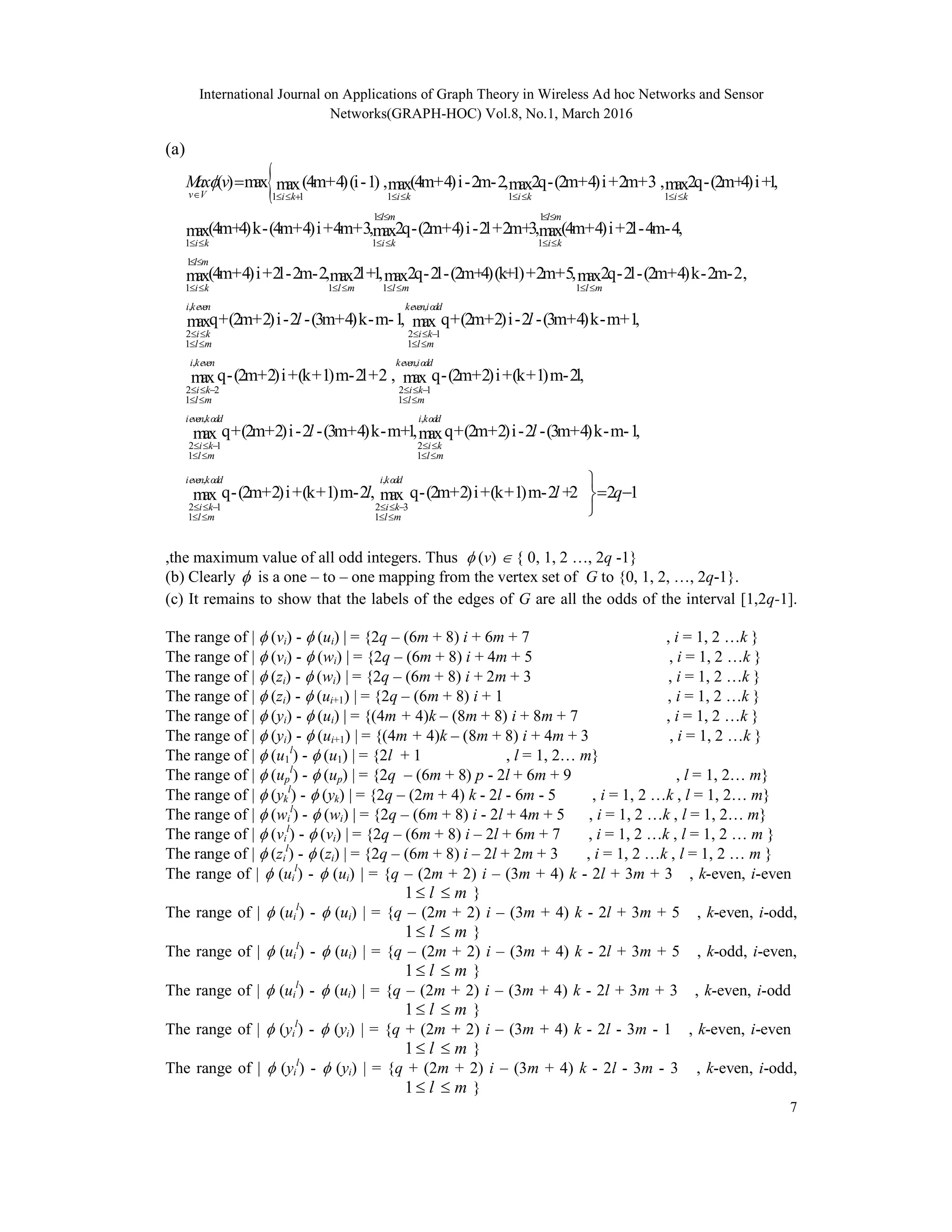 International Journal on Applications of Graph Theory in Wireless Ad hoc Networks and Sensor
Networks(GRAPH-HOC) Vol.8, No.1, March 2016
7
(a)
1 1 1 1 1
1
1 1
( ) max (4m+4)(i-1) , (4m+4)i-2m-2, 2q-(2m+4)i+2m+3 , 2q-(2m+4)i+1,max max max max
(4m+4)k-(4m+4)i+4m+3, 2q-(2m+4)i-2max max
v V i k i k i k i k
l m
i k i k
Max v
         

   

1
1
1
1 1 1 1
,
2
1
l+2m+3, (4m+4)i+2l-4m-4,max
(4m+4)i+2l-2m-2, 2l+1, 2q-2l-(2m+4)(k+1)+2m+5, 2q-2l-(2m+4)k-2m-2,max max max max
qmax
l m
i k
l m
i k l m l m l m
i keven
i k
l m
 
 

       
 
 
,
2 1
1
, ,
2 2 2 1
1 1
+(2m+2)i-2 -(3m+4)k-m-1, q+(2m+2)i-2 -(3m+4)k-m+1,max
q-(2m+2)i+(k+1)m-2l+2 , q-(2m+2max max
keveniodd
i k
l m
i keven keveniodd
i k i k
l m l m
l l
  
 
     
   
, ,
2 1 2
1 1
,
2 1
1
)i+(k+1)m-2l,
q+(2m+2)i-2 -(3m+4)k-m+1, q+(2m+2)i-2 -(3m+4)k-m-1,max max
q-(2m+2)i+(k+1)m-max
ievenkodd i kodd
i k i k
l m l m
ievenkodd
i k
l m
l l
    
   
  
 
,
2 3
1
2, q-(2m+2)i+(k+1)m-2 +2 2 1max
i kodd
i k
l m
l l q
  
 

 

,the maximum value of all odd integers. Thus  (v)  { 0, 1, 2 …, 2q -1}
(b) Clearly  is a one – to – one mapping from the vertex set of G to {0, 1, 2, …, 2q-1}.
(c) It remains to show that the labels of the edges of G are all the odds of the interval [1,2q-1].
The range of |  (vi) -  (ui) | = {2q – (6m + 8) i + 6m + 7 , i = 1, 2 …k }
The range of |  (vi) -  (wi) | = {2q – (6m + 8) i + 4m + 5 , i = 1, 2 …k }
The range of |  (zi) -  (wi) | = {2q – (6m + 8) i + 2m + 3 , i = 1, 2 …k }
The range of |  (zi) -  (ui+1) | = {2q – (6m + 8) i + 1 , i = 1, 2 …k }
The range of |  (yi) -  (ui) | = {(4m + 4)k – (8m + 8) i + 8m + 7 , i = 1, 2 …k }
The range of |  (yi) -  (ui+1) | = {(4m + 4)k – (8m + 8) i + 4m + 3 , i = 1, 2 …k }
The range of |  (u1
l
) -  (u1) | = {2l + 1 , l = 1, 2… m}
The range of |  (up
l
) -  (up) | = {2q – (6m + 8) p - 2l + 6m + 9 , l = 1, 2… m}
The range of |  (yk
l
) -  (yk) | = {2q – (2m + 4) k - 2l - 6m - 5 , i = 1, 2 …k , l = 1, 2… m}
The range of |  (wi
l
) -  (wi) | = {2q – (6m + 8) i - 2l + 4m + 5 , i = 1, 2 …k , l = 1, 2… m}
The range of |  (vi
l
) -  (vi) | = {2q – (6m + 8) i – 2l + 6m + 7 , i = 1, 2 …k , l = 1, 2 … m }
The range of |  (zi
l
) -  (zi) | = {2q – (6m + 8) i – 2l + 2m + 3 , i = 1, 2 …k , l = 1, 2 … m }
The range of |  (ui
l
) -  (ui) | = {q – (2m + 2) i – (3m + 4) k - 2l + 3m + 3 , k-even, i-even
1 l m  }
The range of |  (ui
l
) -  (ui) | = {q – (2m + 2) i – (3m + 4) k - 2l + 3m + 5 , k-even, i-odd,
1 l m  }
The range of |  (ui
l
) -  (ui) | = {q – (2m + 2) i – (3m + 4) k - 2l + 3m + 5 , k-odd, i-even,
1 l m  }
The range of |  (ui
l
) -  (ui) | = {q – (2m + 2) i – (3m + 4) k - 2l + 3m + 3 , k-even, i-odd
1 l m  }
The range of |  (yi
l
) -  (yi) | = {q + (2m + 2) i – (3m + 4) k - 2l - 3m - 1 , k-even, i-even
1 l m  }
The range of |  (yi
l
) -  (yi) | = {q + (2m + 2) i – (3m + 4) k - 2l - 3m - 3 , k-even, i-odd,
1 l m  }
 