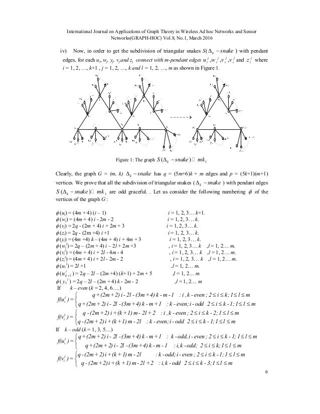 LADDER AND SUBDIVISION OF LADDER GRAPHS WITH PENDANT EDGES ARE ODD GR…