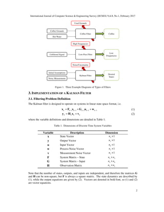 International Journal of Computer Science & Engineering Survey (IJCSES) Vol.8, No.1, February 2017
2
Figure 1. Three Example Diagrams of Types of Filters
3. IMPLEMENTATION OF A KALMAN FILTER
3.1. Filtering Problem Definition
The Kalman filter is designed to operate on systems in linear state space format, i.e.
1 1 1 1 1k k k k k k− − − − −= + +x F x G u w (1)
k k k k= +y H x v (2)
where the variable definitions and dimensions are detailed in Table 1.
Table 1. Dimensions of Discrete Time System Variables
Variable Description Dimension
x State Vector 1xn ×
y Output Vector 1yn ×
u Input Vector 1un ×
w Process Noise Vector 1xn ×
v Measurement Noise Vector 1yn ×
F System Matrix – State x xn n×
G System Matrix – Input x un n×
H Observation Matrix y xn n×
Note that the number of states, outputs, and inputs are independent, and therefore the matrices G
and H can be non-square, but F is always a square matrix. The state dynamics are described by
(1), while the output equations are given by (2). Vectors are denoted in bold font, so (1) and (2)
are vector equations.
CoffeeCoffee Filter
Coffee Grounds
Hot Water
Used Grounds
Low
Frequencies
Low-Pass FilterUnfiltered Signal
High Frequencies
Desired
States
Kalman Filter
Initial Assumptions
Noisy Measurments
Noise/Uncertainty
 
