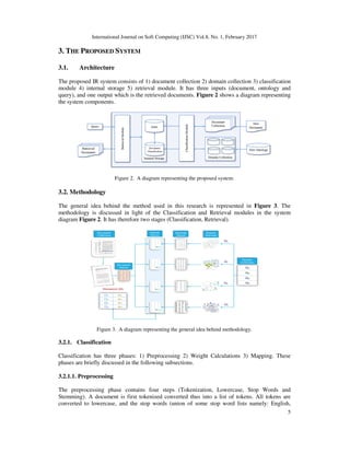 A Proposed Multi-Domain Approach for Automatic Classification of Text ...