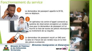 Le demandeur de passeport appelle le 8118,
sans se déplacer.
Un opérateur du centre d’appel connecté au
système de réservation enregistre un rendez-
vous pour le demandeur de passeport et lui
fournit la liste de toutes les pièces nécessaires
au traitement de sa requête.
Le demandeur de passeport reçoit un SMS avec
la date et l’heure de son rendez-vous et la liste
des pièces à présenter.
1
2
3
Fonctionnement du service
 