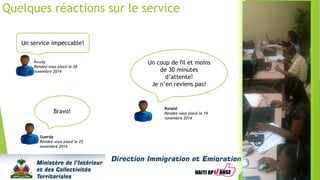 Un service impeccable!
Un coup de fil et moins
de 30 minutes
d’attente!
Je n’en reviens pas!
Bravo!
Quelques réactions sur le service
Roudy
Rendez-vous placé le 28
novembre 2014
Guerda
Rendez-vous placé le 25
novembre 2014
Ronald
Rendez-vous placé le 19
novembre 2014
 
