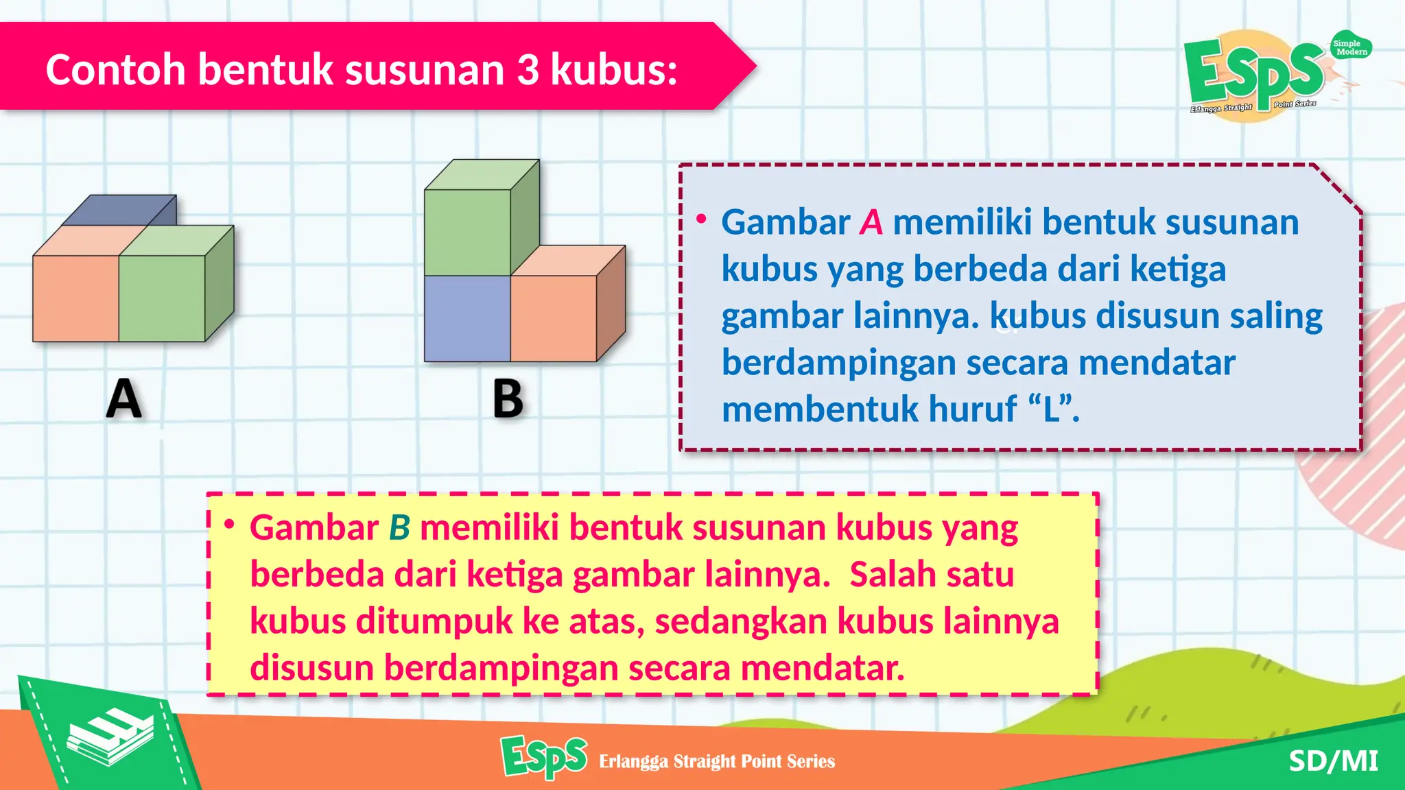 811848927-PPT-Matematika-Kelas-6-Kubus-Dan-Balok-Modulguruku-com.pptx