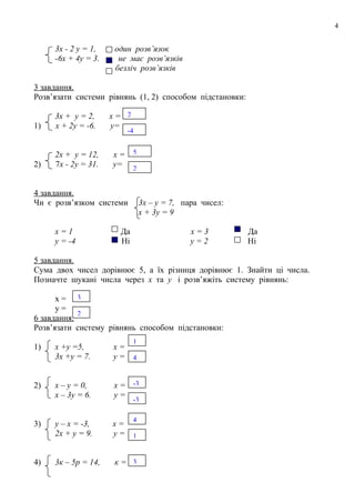 4

3х - 2 у = 1,
-6х + 4у = 3.

один розв’язок
не має розв’язків
безліч розв’язків

3 завдання.
Розв’язати системи рівнянь (1, 2) способом підстановки:
1)

3х + у = 2,
х + 2у = -6.

2)

2х + у = 12,
7х - 2у = 31.

х= 2
у=

-4

х= 5
у= 2

4 завдання.
Чи є розв’язком системи
х=1
у = -4

3х – у = 7, пара чисел:
х + 3у = 9

Да
Ні

х=3
у=2

Да
Ні

5 завдання.
Сума двох чисел дорівнює 5, а їх різниця дорівнює 1. Знайти ці числа.
Позначте шукані числа через х та у і розв’яжіть систему рівнянь:
х= 3
у=
2
6 завдання.
Розв’язати систему рівнянь способом підстановки:
1

1)

х +у =5,
3х +у = 7.

х=
у= 4

2)

х – у = 0,
х – 3у = 6.

х = -3
у=

3)

у – х = -3,
2х + у = 9.

х= 4
у= 1

4)

3к – 5р = 14,

к= 3

-3

 