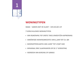 1


    woningbouw
                 woningtypen
                 maak – samen met de klant – een keuze uit

                 7 verschillende woningtypen

                 	
                  van rijwoning tot grote twee   nder   n   apwoning
                                              -o     - -k

                 	
                  varirende woningbreedtes van 5,10m tot ca. 9m

                 	
                  woonoppervlaktes van 110m2 tot 175m2 gbo

                 	
                  minimaal drie slaapkamers op de 1e verdieping

                 	
                  voorzien van berging of garage
 