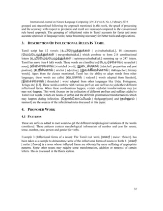 International Journal on Natural Language Computing (IJNLC) Vol.8, No.1, February 2019
32
grouped and streamlined following the approach mentioned in this work, the speed of processing
and the accuracy with respect to precision and recall are increased compared to the conventional
rule based approach. The grouping of inflectional rules in Tamil accounts for faster and more
accurate operation of language tools; hence becoming necessary for better tools and applications.
3. DESCRIPTION OF INFLECTIONAL RULES IN TAMIL
Tamil script has 12 vowels [உயிதரழு ்து ் ள் | uyirezhuthukkaL], 18 consonants
[தமய்தயழு ்து ் ள் | meyyezhuthukkaL] which combine to form 216 combinational
letters [உயிர்தமய்தயழு ்து ் ள் | uyirmeyyezhuthukkaL] summing up to 247 letters.
Tamil has more than 4 lakh words. These words are classified as [தபயர்ச்தசொல் | peyarchol |
noun], [வினனச்தசொல் | vinaichol | verb], [இனடச்தசொல் | idaichol | preposition and post
position], [உரிச்தசொல் | urichol | adjective], [இல ்கியச்தசொல் | ilakkiyachol | literary
words]. Apart from the classes mentioned, Tamil has the ability to adapt words from other
languages; these words are called [வடதசொல் | vadasol | words adapted from Sanskrit],
[தினசச்தசொல் | thisaichol | word adapted from other languages like Urdu, Portuguese,
Telugu etc] [12]. These words combine with various prefixes and suffixes to yield their different
inflectional forms. When these combinations happen, certain alphabet transformations may (or
may not) happen. This work focuses on the collection of different prefixes and suffixes added to
Tamil root words (which are nouns or verbs) and the different grammatical transformations which
may happen during inflection. [த ொல்த ொப்பியம் | tholgaappiyam] and [நன்னூல் |
nannool] are the sources of the inflectional rules discussed in this paper.
4. PROPOSED WORK
4.1 PATTERNS
These are suffixes added to root words to get the different morphological variations of the words
considered. These patterns contain morphological information of number and case for nouns;
tense, number, case, person and gender for verbs.
Example 3 (Inflectional forms of a noun): The Tamil root word, [மலர் | malar | flower], has
been taken as a sample to demonstrate some of the inflectional forms of nouns in Table 1. [மலர்
| malar | flower] is a noun whose inflected forms are obtained by mere suffixing of appropriate
patterns. Some other nouns may require some transformation, addition or removal of certain
letters. This is discussed in the Rules section.
 