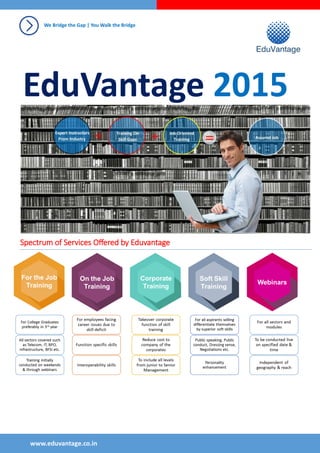 www.eduvantage.co.in
Spectrum of Services Offered by Eduvantage
We Bridge the Gap | You Walk the Bridge
EduVantage 2015
 