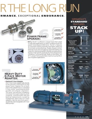 ANSI Pump 811 Brochure | PDF