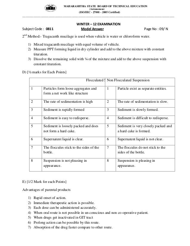 diploma pharmacy 2nd year msbte model answer key