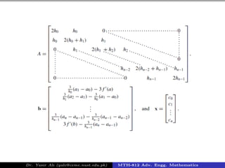 Dr. Yasir Ali (yali@ceme.nust.edu.pk) MTH-812 Adv. Engg. Mathematics
 