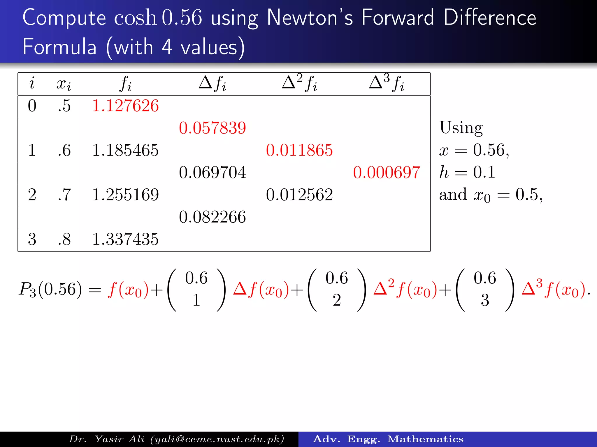 Compute cosh 0.56 using Newton’s Forward Diﬀerence
Formula (with 4 values)
i xi fi ∆fi ∆2fi ∆3fi
0 .5 1.127626
0.057839
1 .6 1.185465 0.011865
0.069704 0.000697
2 .7 1.255169 0.012562
0.082266
3 .8 1.337435
Using
x = 0.56,
h = 0.1
and x0 = 0.5,
P3(0.56) = f(x0)+
0.6
1
∆f(x0)+
0.6
2
∆2
f(x0)+
0.6
3
∆3
f(x0).
Dr. Yasir Ali (yali@ceme.nust.edu.pk) Adv. Engg. Mathematics
 