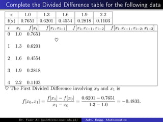 Newtons Divided Difference Formulation | PDF
