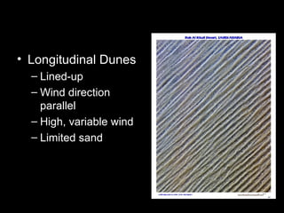 Longitudinal Dunes Lined-up Wind direction parallel High, variable wind Limited sand