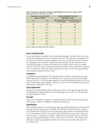 EGG SANITATION
Several methods are available for sanitizing hatching eggs. The best choice for a par-
ticular farm will depend on factors such as the size of the operation, potential use of
the chicks, the history of disease problems at the site, as well as the costs of alterna-
tive equipment and chemicals. Small farms may find that the best alternative is to
store hatching eggs in a clean environment and incubate them as soon as possible
without sanitation. Large commercial producers should consult a poultry veterinarian
or UC Cooperative Extension poultry specialist for advice on the best egg-handling
and sanitation program for their needs.
Fumigation
Formaldehyde gas fumigation has long been used to reduce contamination on eggs.
Label registration for this use was withdrawn for a time due to its potential human
toxicity, but the U.S. EPA has again registered several formaldehyde products for incu-
bator and hatching egg fumigation. However, at this time no formaldehyde product is
registered in California for this use.
Spray Application
Solutions containing disinfectants can be sprayed onto clean eggs during collection.
Any disinfectant registered for use on hatching eggs can be used. See “Disinfectants
for Egg Sanitation,” below.
UV Light
Eggs can be sanitized by exposure to ultraviolet light. Commercial sanitizing equip-
ment using UV light is available for commercial producers.
Egg Washing
Some producers prefer to wash hatching eggs. Egg washing effectively sanitizes hatch-
ing eggs if proper equipment is available to do the job correctly. However, washing
can contaminate the eggs if the water temperature drops below recommended levels
or if contamination exceeds the capacity of the disinfectant (a particular concern in
reservoir-type, or immersion, washers). Wash water must always be hotter than the
eggs: the recommended range is 110º to 120ºF (43.3º to 48.9ºC). The washing solu-
tion must contain an appropriate sanitizer. It is best to use a washer that does not
recirculate water.
2ANR Publication 8120
Table 2. Temperature and relative humidity in egg-handling rooms that cause eggs to sweat
when stored at 60º or 65ºF (15.6º or 18.3ºC).
Temperature of room in which
eggs are handled
Relative humidity (%) at which
eggs begin to sweat
(ºF) (ºC)
Eggs removed from 60ºF
(15.6ºC) storage
Eggs removed from 65ºF
(18.3ºC) storage
60 15.6 NA NA
65 18.3 85 NA
70 21.1 71 83
75 23.9 60 71
80 26.7 51 60
85 29.4 44 51
90 32.2 37 43
100 37.8 28 32
Key: NA = Eggs do not sweat under these conditions.
 