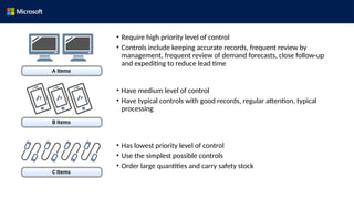 A Items
• Require high priority level of control
• Controls include keeping accurate records, frequent review by
management, frequent review of demand forecasts, close follow-up
and expediting to reduce lead time
• Have medium level of control
• Have typical controls with good records, regular attention, typical
processing
B Items
• Has lowest priority level of control
• Use the simplest possible controls
• Order large quantities and carry safety stock
C Items
 
