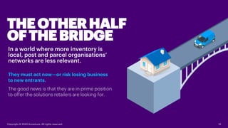 In a world where more inventory is
local, post and parcel organisations’
networks are less relevant.
14
They must act now—or risk losing business
to new entrants.
The good news is that they are in prime position
to offer the solutions retailers are looking for.
THEOTHERHALF
OFTHEBRIDGE
Copyright © 2020 Accenture. All rights reserved.
 